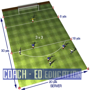 Coach-Ed: Preventing Opponents Turning